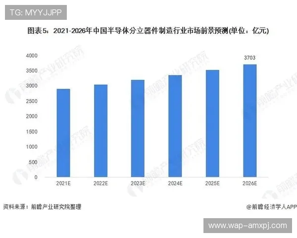 维多利亚国际在全球博彩行业中的地位与发展前景分析